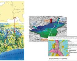 Bilan des ressources hydriques © Projet Eurobassin