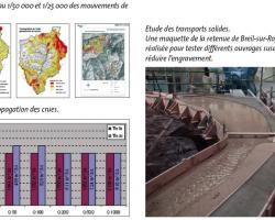 Evaluation des risques naturels (suite) © Projet Eurobassin