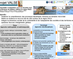 Projet de recherche VALSE