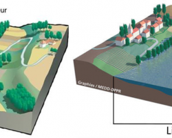 Inondation_de_plaine_horizontal.png