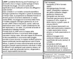 Fiches descriptives du modèle de glissements de terrain LAMP © UNIGE, Italie