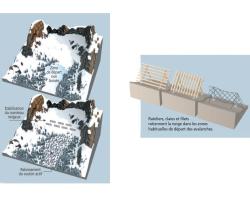 => Ouvrages de stabilisation du manteau neigeux et de protection contre les avalanches (source © MEDD / DPPR)