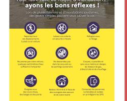 Affiche campagne nationale pluies intenses méditerranéennes 2023