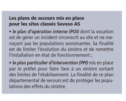 => définition des 2 plans d’intervention en matière de suivi des accidents industriels pour les sites classés SEVESO : le POI & le PPI (source © MEDD / DPPR)