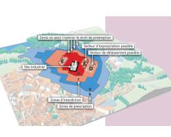 => Exemple de zonage réglementaire pour un PPRT et de prescriptions associées (source © MEDD / DPPR)