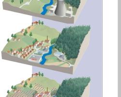  Schéma de principe du risque nucléaire (source © MEDD / DPPR)