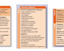 Détail des consignes générales et spécifiques en cas d’accident nucléaire (source © MEDD / DPPR)