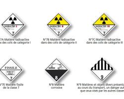 Signification des pictogrammes figurant sur les plaque-étiquettes de danger – catégories 7, 8 & 9 (source  © MEDD / DPPR)
