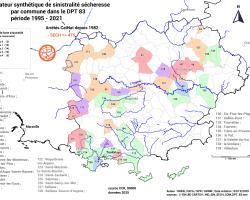Carte DPT 83 des communes à forte sinistralité « sécheresse » (ONRN, données 2025)