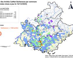 135 communes ont été reconnues pour au moins la moitié de leurs arrêtés de catastrophes naturelles au titre de la sécheresse