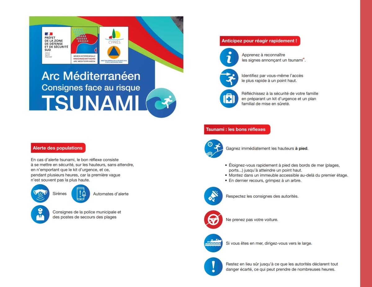 Consignes en cas de tsunami