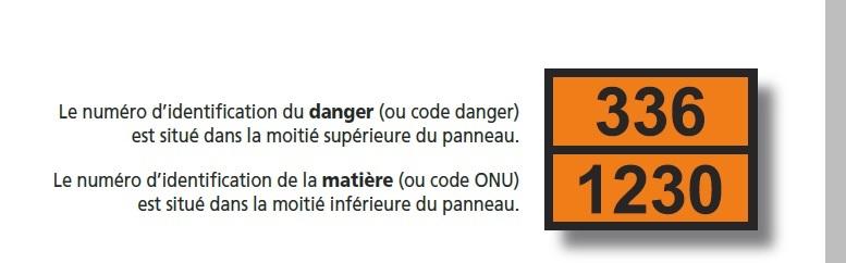 Signification des numéros figurant sur le panneau orange (source © MEDD / DPPR)