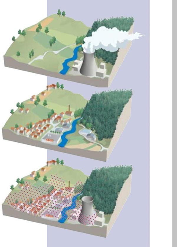  Schéma de principe du risque nucléaire (source © MEDD / DPPR)